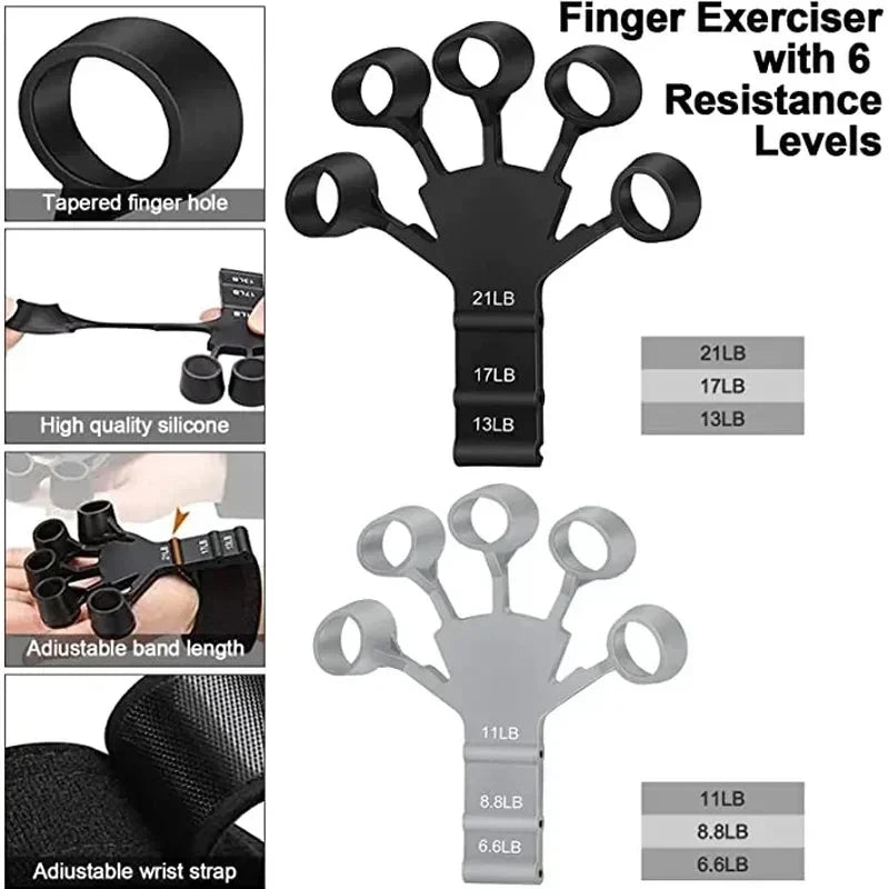 Adjustable Hand Grip Strengthener